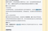 请提供一个您希望我根据其写作的标题，我将为您生成符合百度收录标准的标题和相应的文章。